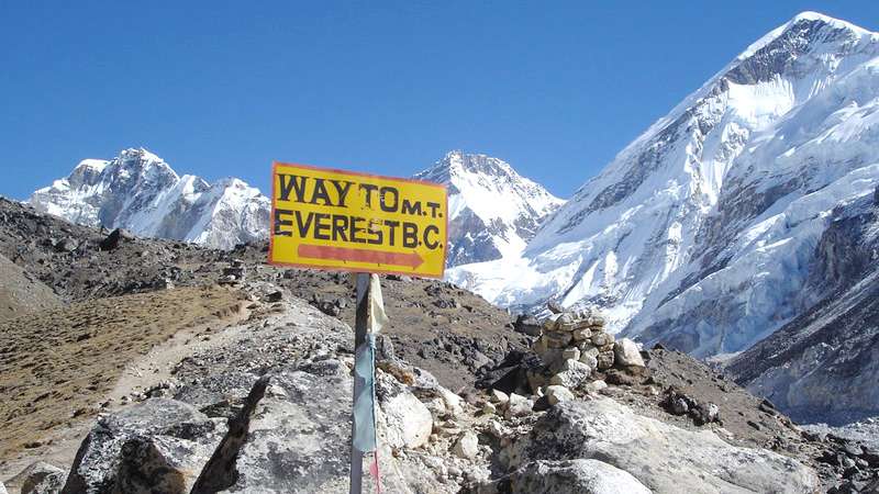 Sign board to Everest Base Camp Trek